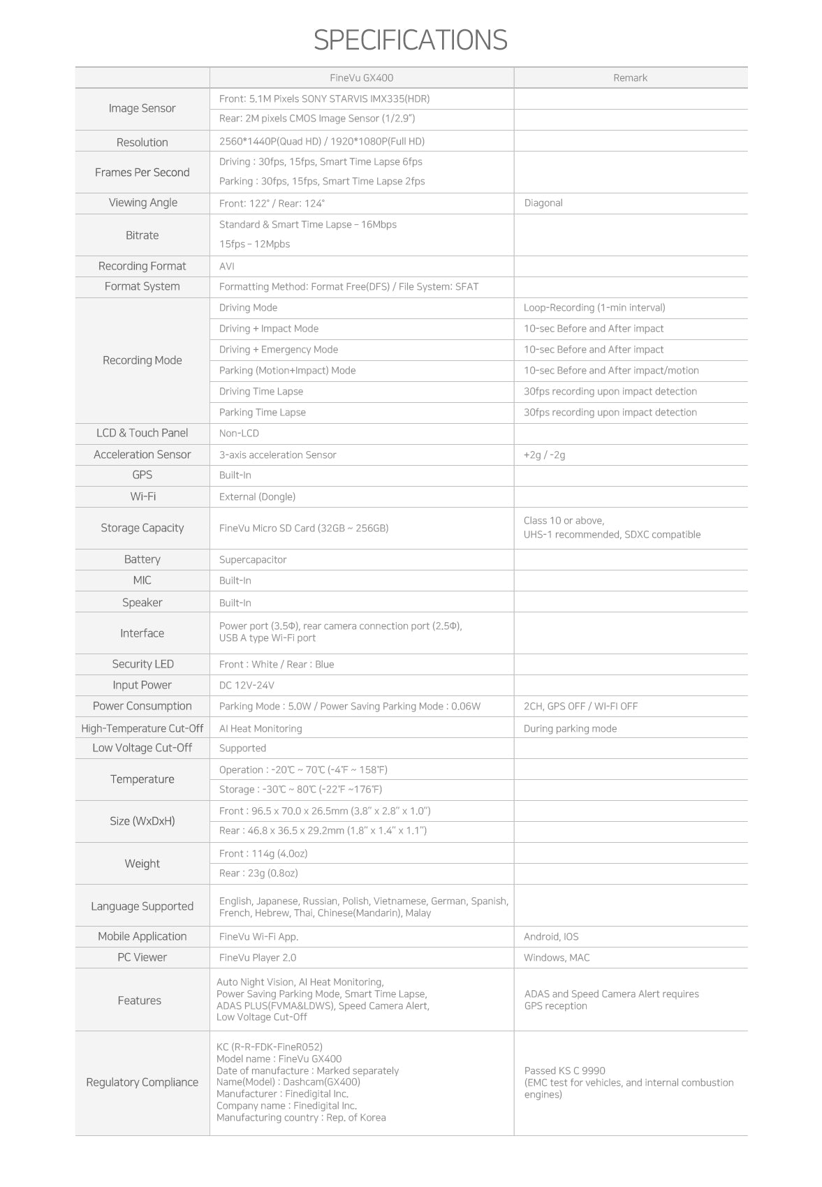 FineVu GX400 2CH QHD [Free 128GB Upgrade]